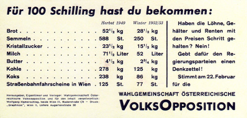 The Austrian Communist Party 100 Shilling Banknote Message Side