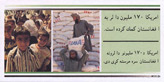 AF D12b, America has provided over $170 million in aid to Afghanistan