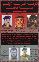 1st Armored Division's Top 5 MOST WANTED