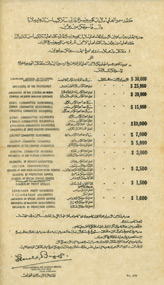 Random PSYOP leaflet - TO ALL MEMBERS OF MALAYAN COMMUNIST PARTY, MALAYAN LIBERATION ARMY, AND MIN YUEN FORCES