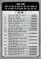SP-2082, NGHI DINH NGAY 18-9-1964 AN BINH GIA BIEU TIEN THUONG VU�