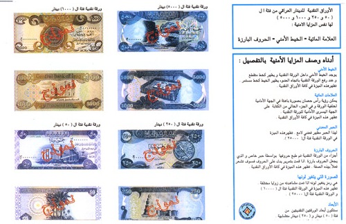 CPA G0075, NEW IRAQI CURRENCY SECURITY FEATURES