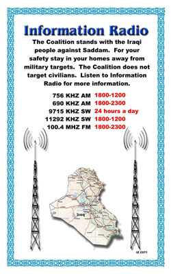 IZ C071, Information Radio