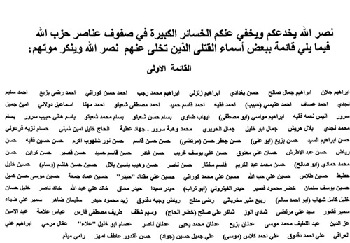 No Code, Nasrallah is cheating you and hiding from you the great losses in the ranks of Hezbollah members